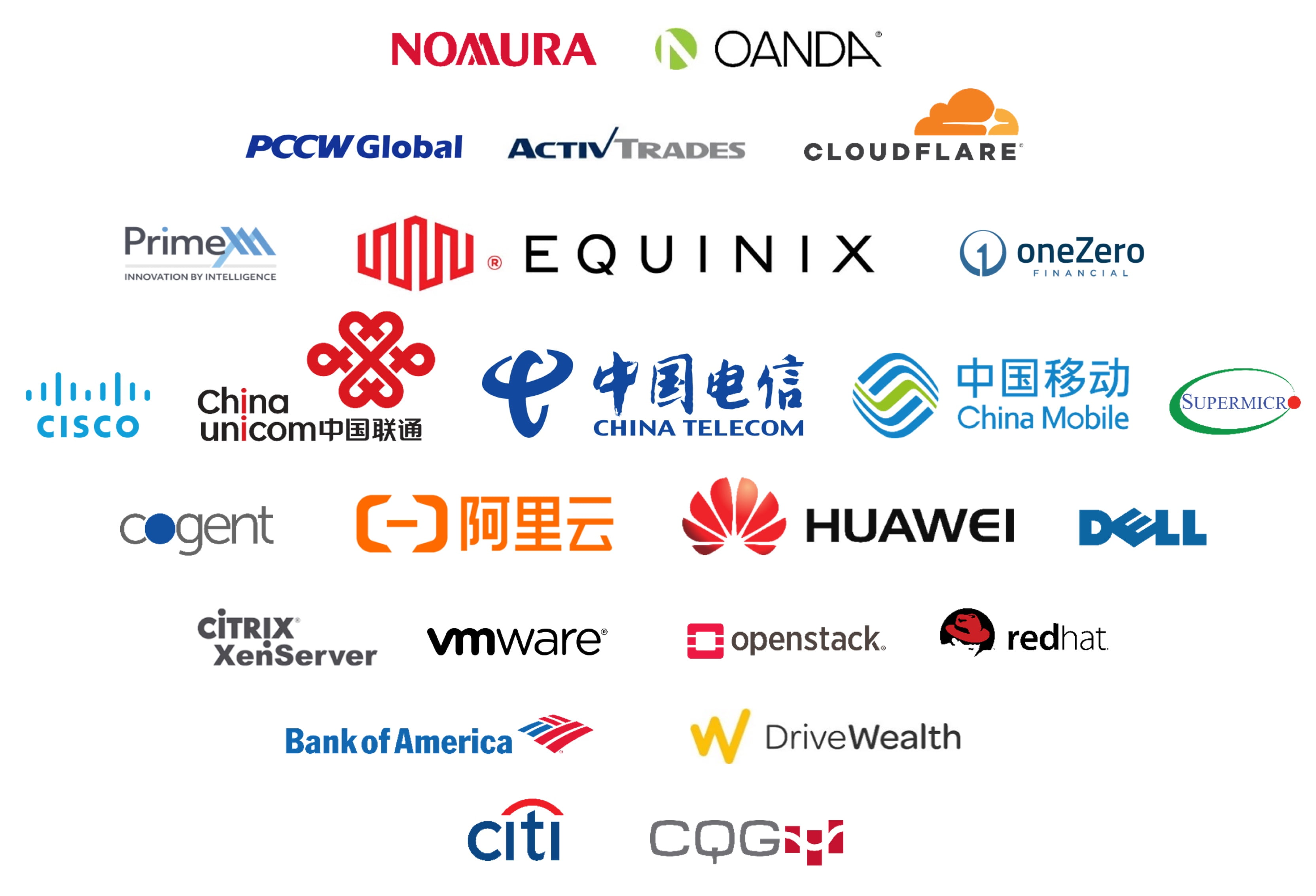 遍布全球的合作伙伴